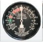 Диагностический набор для топл. насоса и АКПП ASTA TIT-085