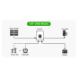 Инвертор солнечный гибридный 3.3кВт HFP33224